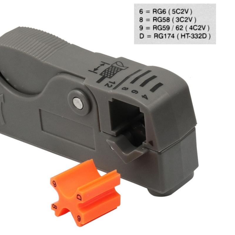Nuove Pinze Automatiche per Sp - Automatic Wire Stripper Cutter recensione e prezzo