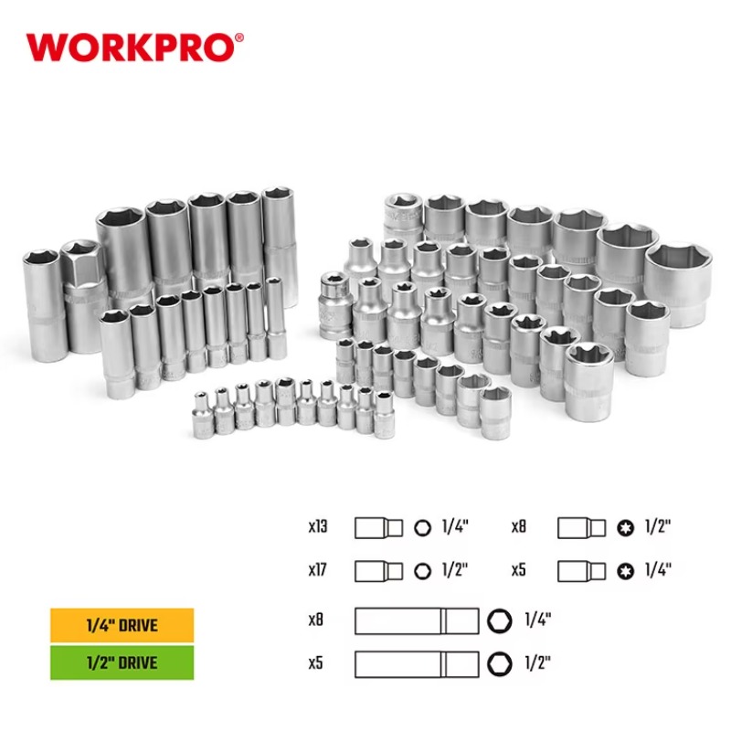 Set di Attrezzi Professionali  - Power Tools recensione e prezzo
